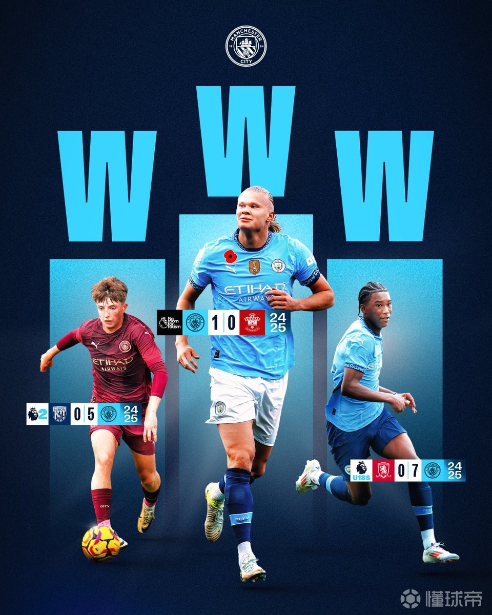 挪威球迷高呼世界杯夺冠，哈兰德：冷静，冷静，我们拭目以待（挪威球迷高喊冲击世界杯冠军，哈兰德回应：保持冷静，拭目以待）