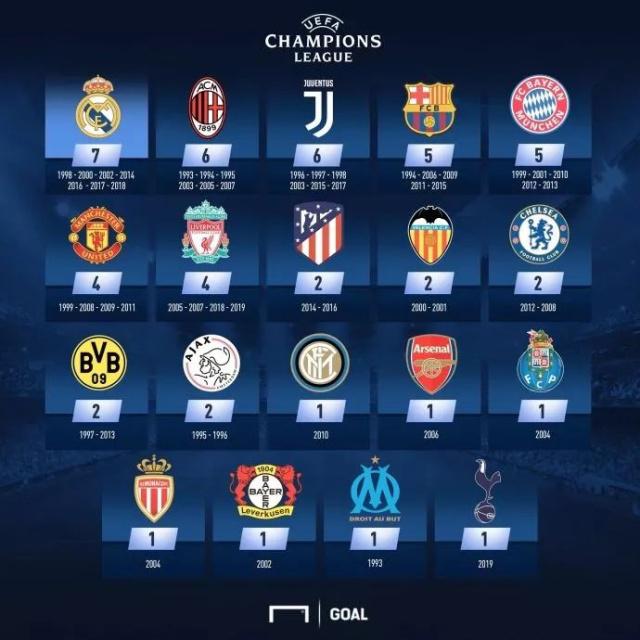 官方：大阪钢巴正式买断广岛三箭中场满田诚（官宣：大阪钢巴从广岛三箭永久签下中场满田诚）